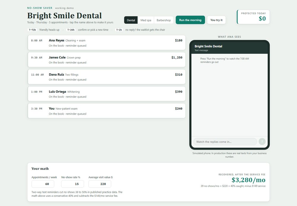 No-Show Saver: a dental appointment list beside a simulated phone showing text reminders.